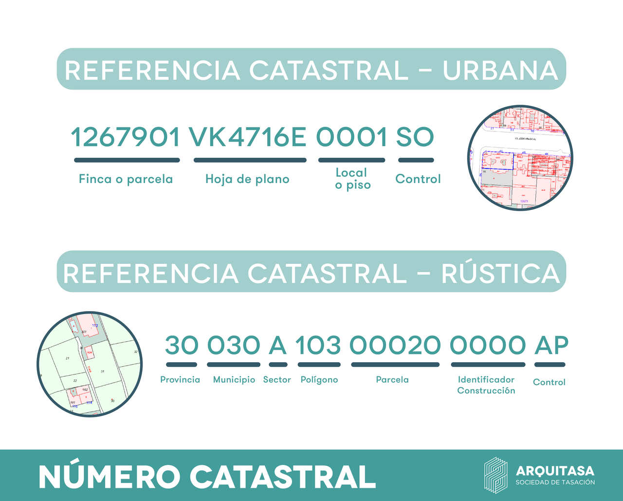 número de referencia catastral