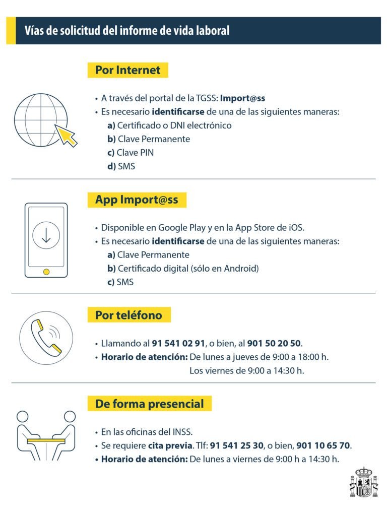 Como sacar mi vida laboral por internet