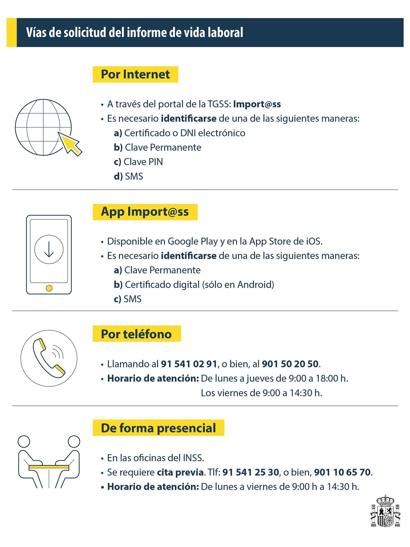 vida laboral online