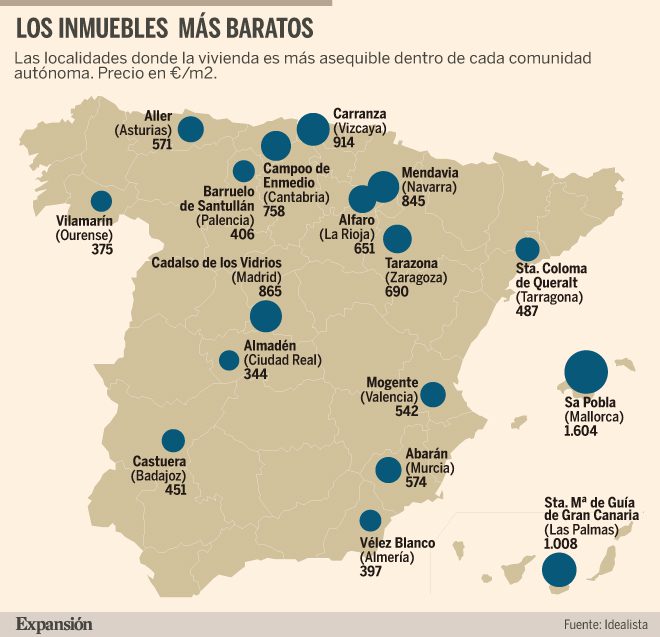 pisos baratos España
